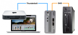 thunderbolt-systems_no-caption