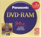 DVD Ram Cartridges