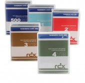 RDX Cartridges