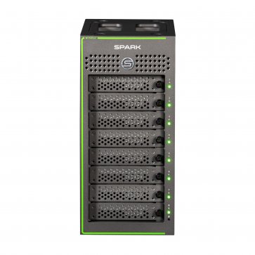Thunderbolt 3 RAID